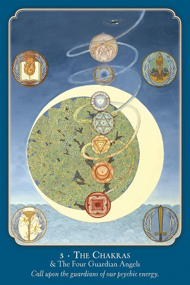 Buddha Wisdom Shakti Power